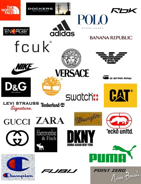 clothing brands in birmingham.